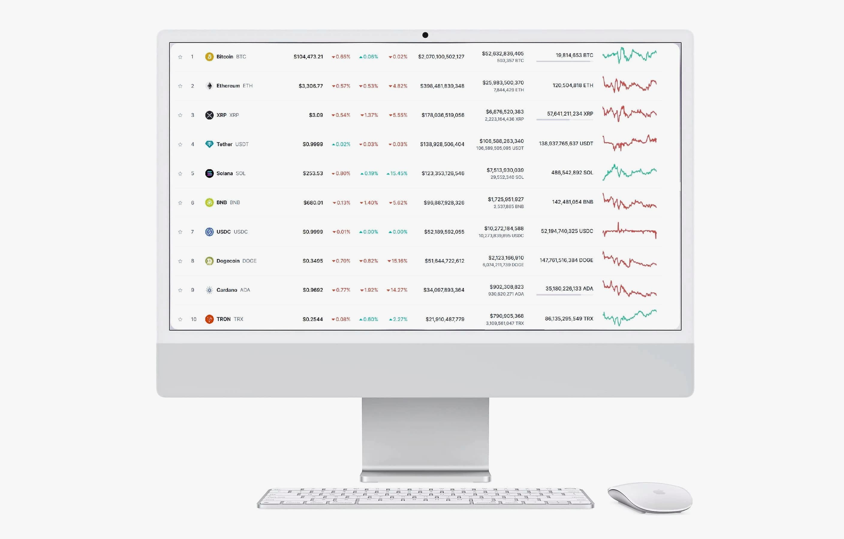 OraxA crypto technology platform