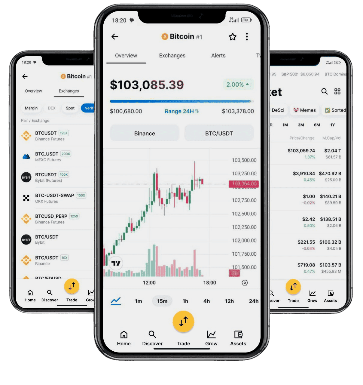 OraxA AI finance tools