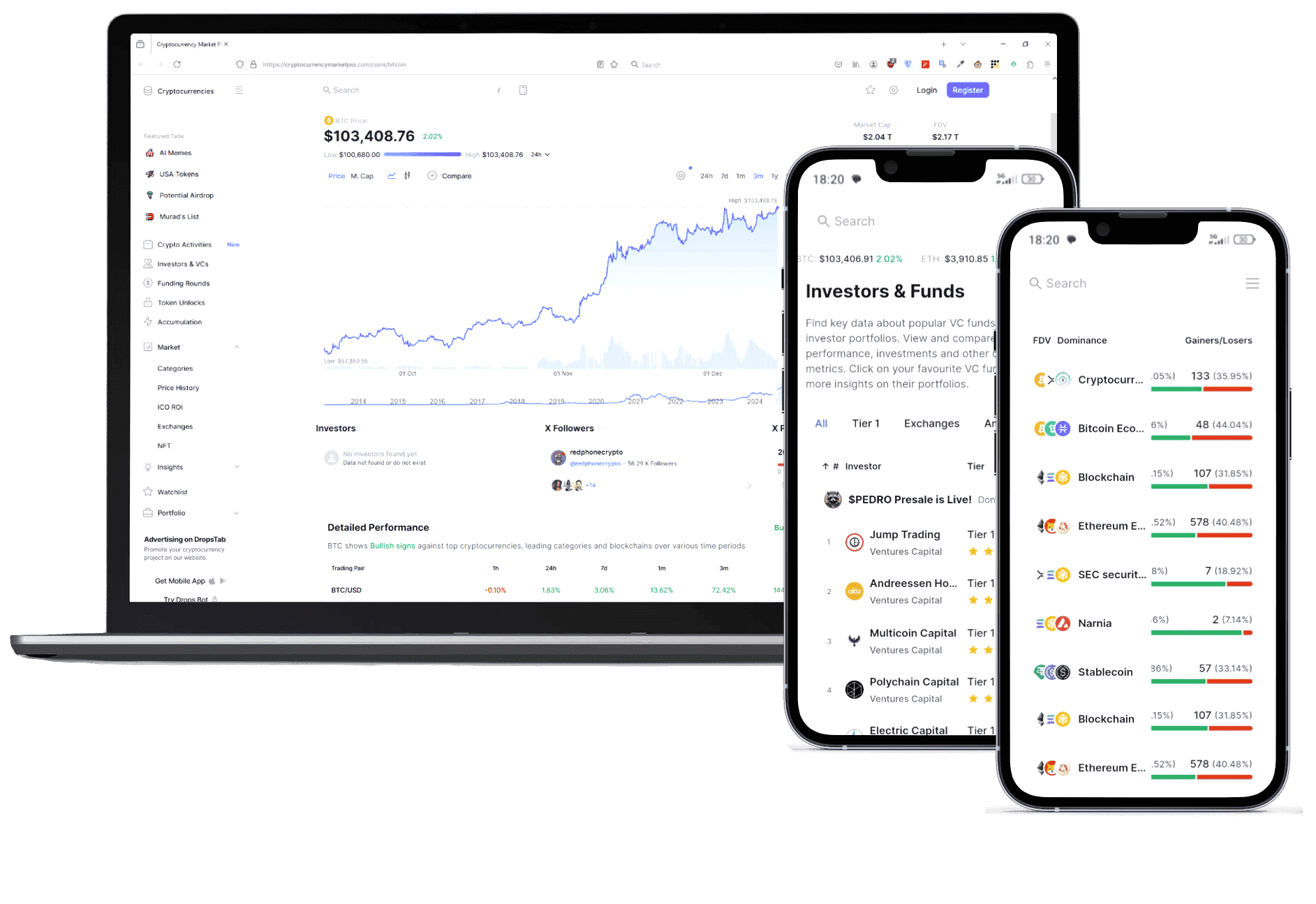 OraxA portfolio tools